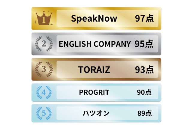 初心者向け英語コーチングランキング