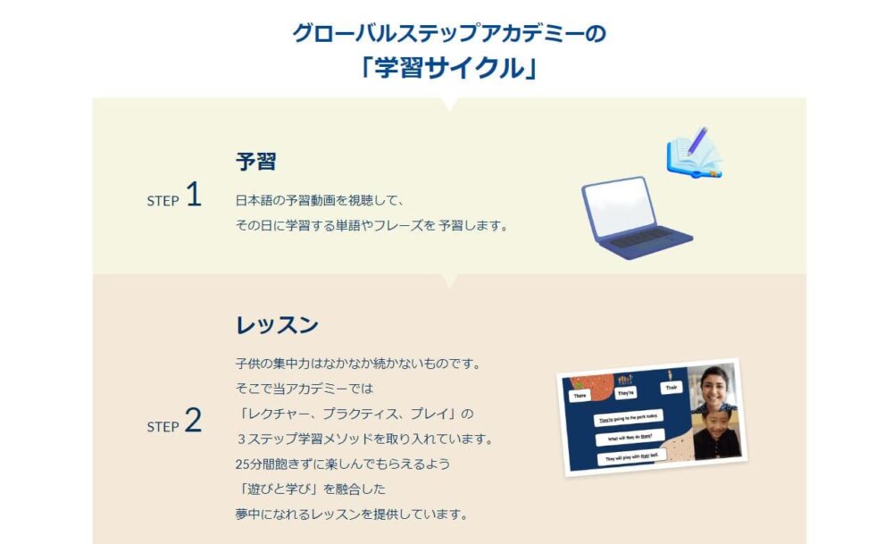 globalstepacademyメリット3