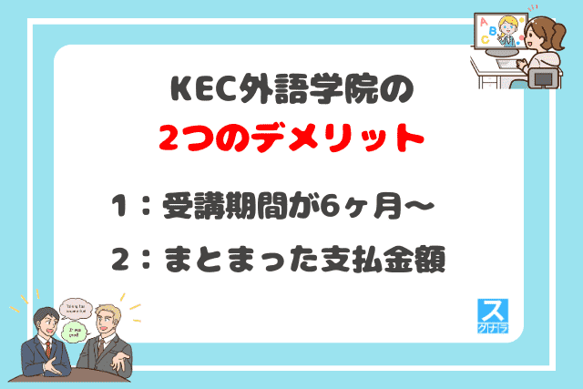 KEC外語学院の2つのデメリット