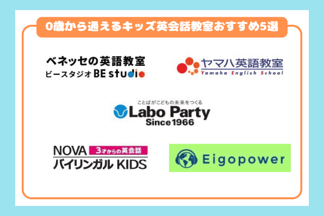 0歳から通えるキッズ英会話教室おすすめ5選