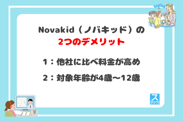 novakidの2つのデメリット