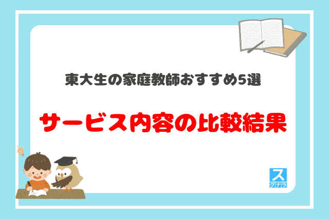 東大生の家庭教師おすすめ5選　サービス内容の比較結果