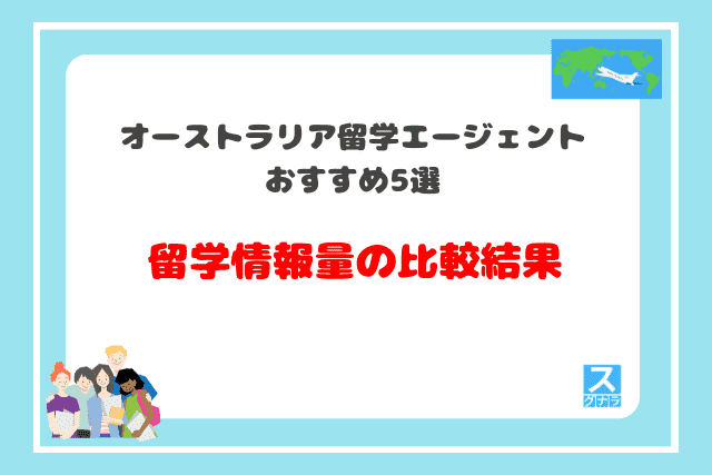 オーストラリア留学エージェントおすすめ5選　留学情報量の比較結果