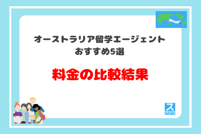 オーストラリア留学エージェントおすすめ5選　料金の比較結果