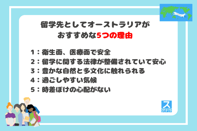 留学先としてオーストラリアがおすすめな5つの理由