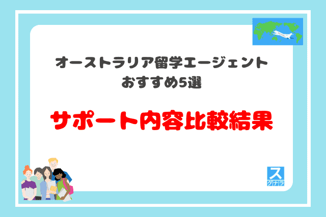 オーストラリア留学エージェントおすすめ5選　サポート内容の比較結果