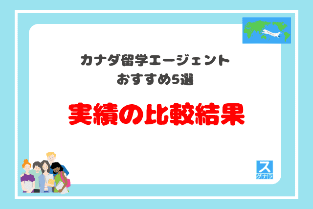 カナダ留学エージェントおすすめ5選　実績の比較結果