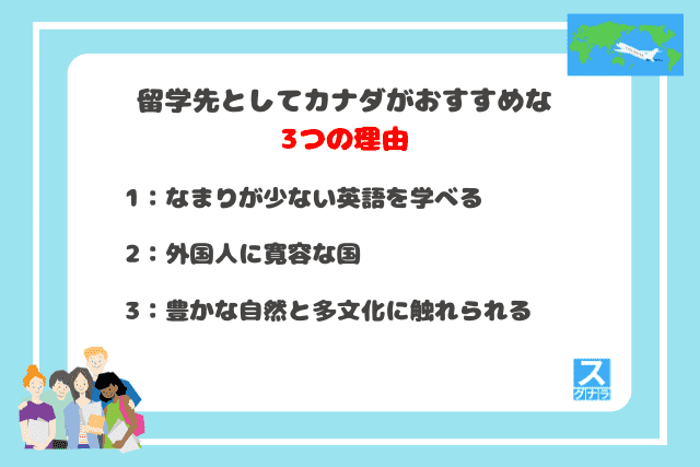 留学先としてカナダがおすすめな3つの理由