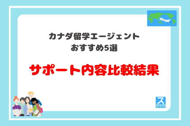 カナダ留学エージェントおすすめ5選　サポート内容の比較結果