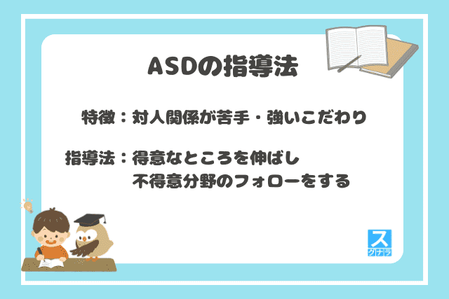 ASDの指導法