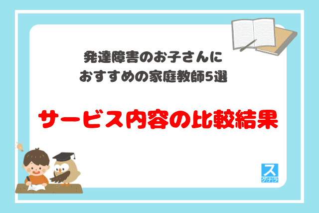 発達障害のお子さんにおすすめ家庭教師
サービス内容の比較結果