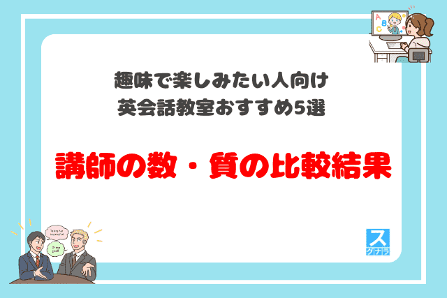 趣味で楽しみたい人向け英会話教室おすすめ5選　講師の数・質の比較結果