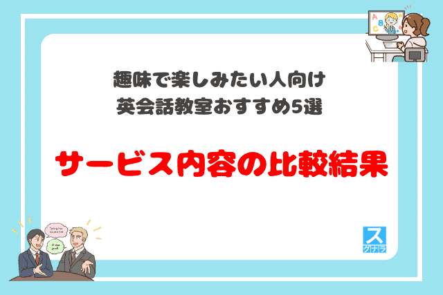 趣味で楽しみたい人向け英会話教室おすすめ5選　サービス内容の比較結果