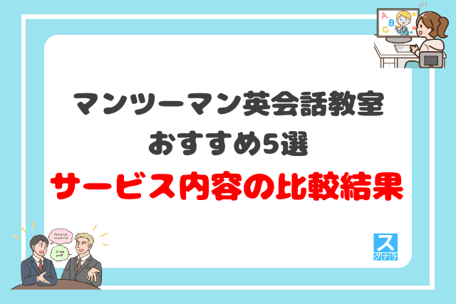 マンツーマン英会話教室おすすめ5選 サービス内容の比較結果