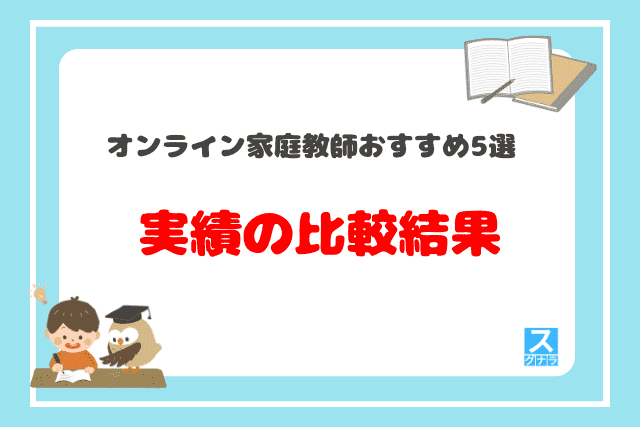 オンライン家庭教師おすすめ5選
実績の比較結果