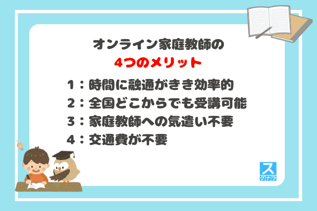 オンライン家庭教師の4つのメリット