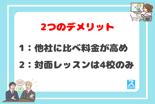 ロゼッタストーン・ラーニングセンターの2つのデメリット