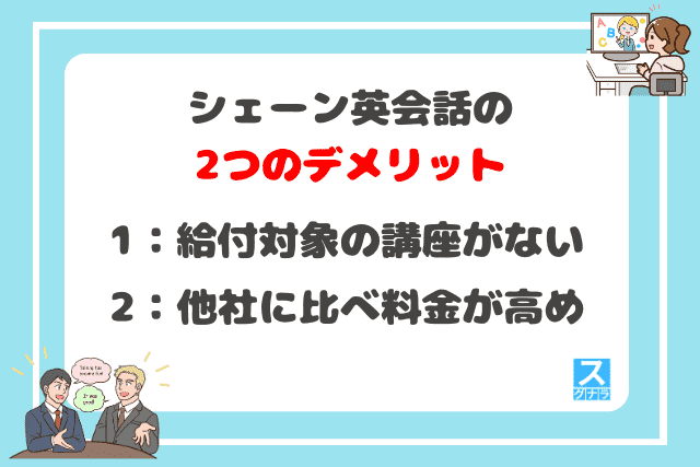 シェーン英会話の2つのデメリット