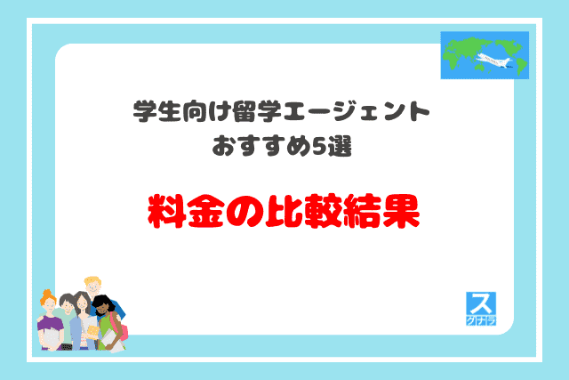 学生向け留学エージェントおすすめ5選　料金の比較結果