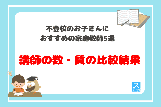 不登校のお子さん向けの家庭教師 講師の数・質の比較結果