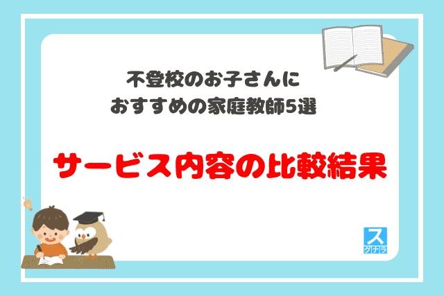 不登校のお子さん向けの家庭教師 サービス内容の比較結果