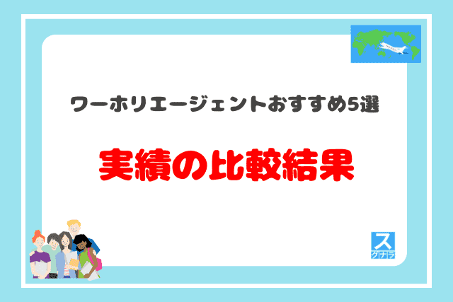 ワーホリエージェントおすすめ5選　実績の比較結果