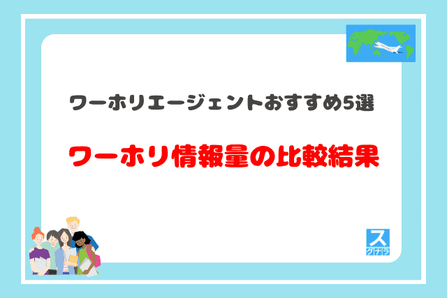 ワーホリエージェントおすすめ5選　ワーホリ情報量の比較結果