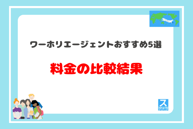 ワーホリエージェントおすすめ5選　料金の比較結果