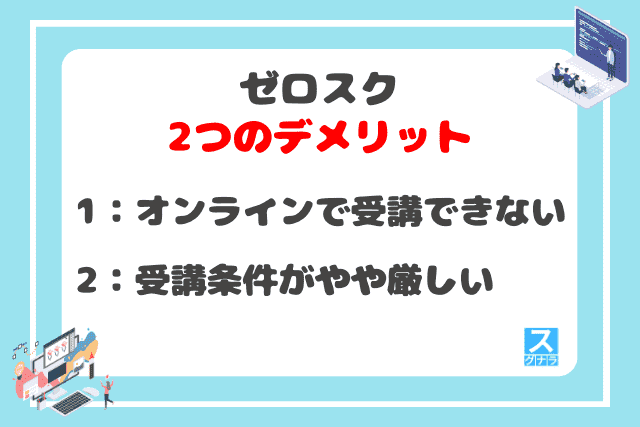 ゼロスクの2つのデメリット