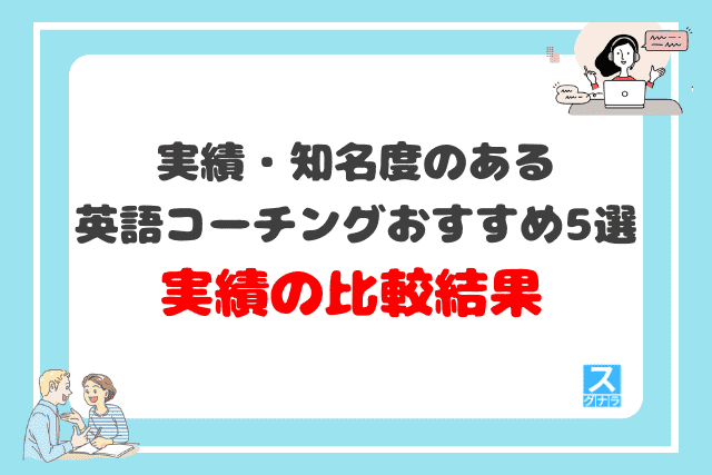 実績・知名度のある英語コーチングおすすめ5選 実績の比較結果