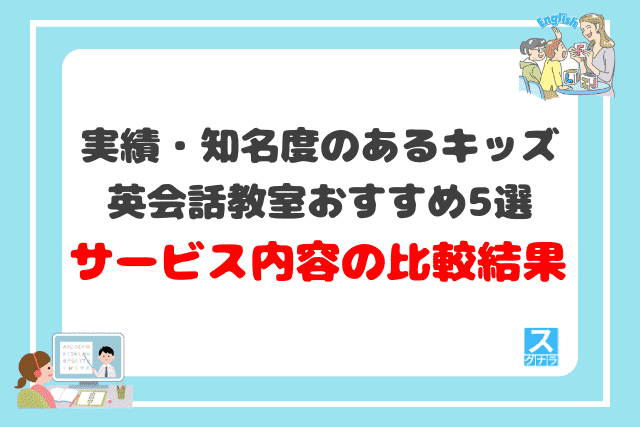 実績・知名度のあるキッズ英会話教室おすすめ5選 サービス内容の比較結果