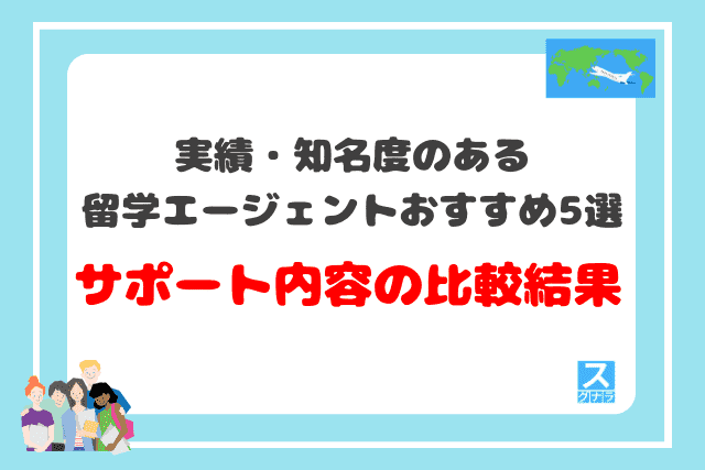 実績・知名度のある留学エージェントおすすめ5選 サポート内容の比較結果