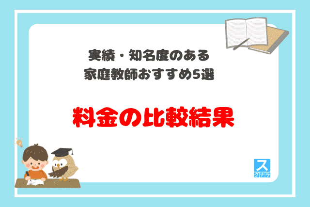 実績・知名度のある家庭教師おすすめ5選　料金の比較結果