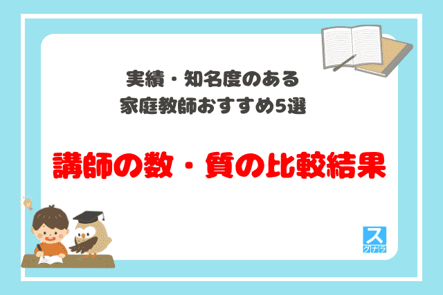 実績・知名度のある家庭教師おすすめ5選　講師の数・質の比較結果