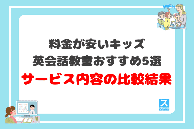 料金が安い子供向けキッズ英会話教室おすすめ5選 サービス内容の比較結果