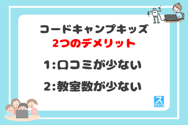 コードキャンプキッズの2つのデメリット