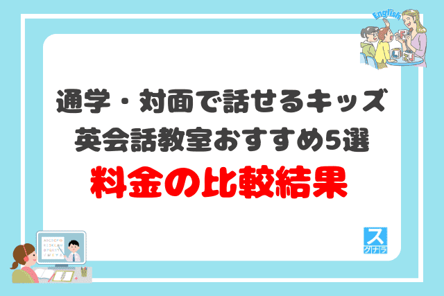 通学・対面で話せるキッズ英会話教室おすすめ5選 料金の比較結果