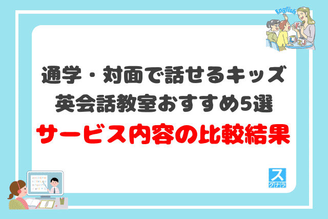 通学・対面で話せるキッズ英会話教室おすすめ5選 サービス内容の比較結果