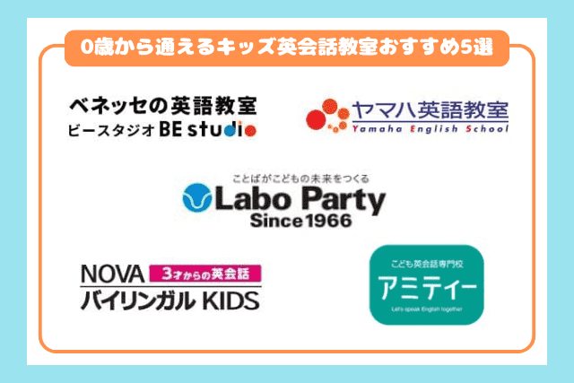 0歳から通えるキッズ英会話教室おすすめ5選2604