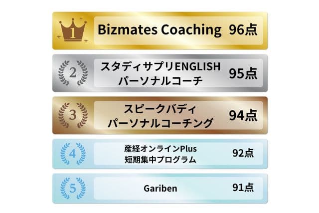 オンライン英語コーチングランキング