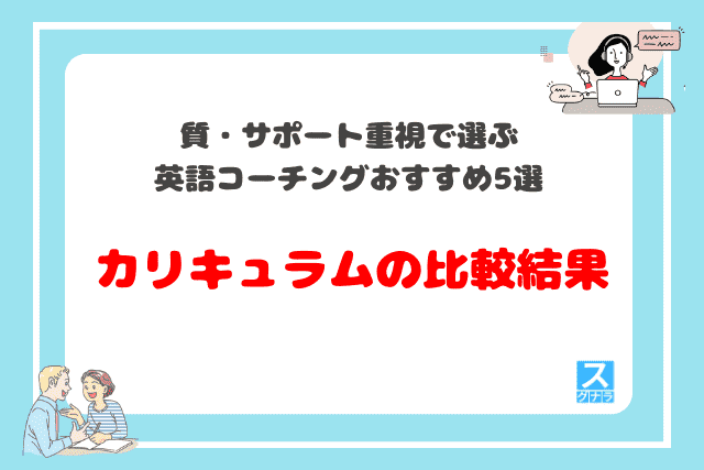 質・サポート重視で選ぶ英語コーチングおすすめ5選　カリキュラムの比較結果