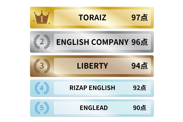 料金より質・サポート重視で選ぶ英語コーチングおすすめ5選ランキング