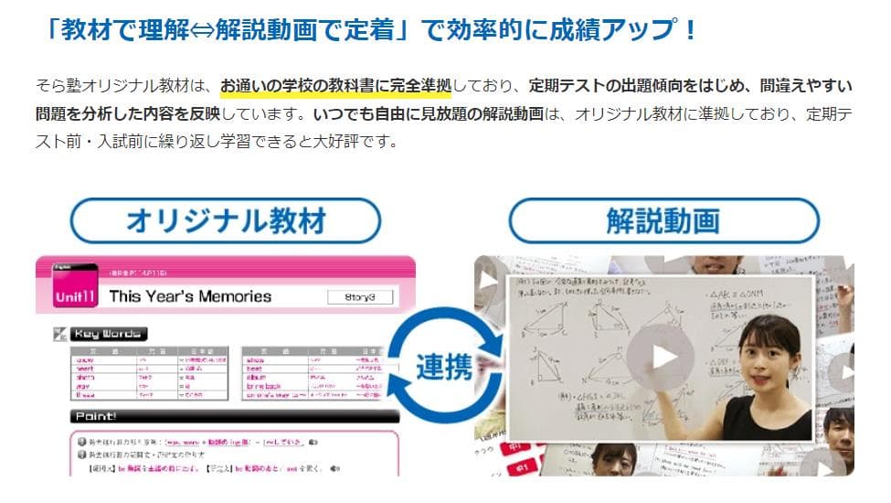 そら塾メリット3
優れた教材で効率的に成績UP