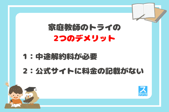 家庭教師のトライの2つのデメリット