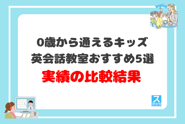 0歳から通えるキッズ英会話教室おすすめ5選 実績の比較結果