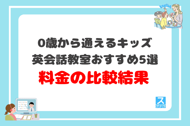 0歳から通えるキッズ英会話教室おすすめ5選 料金の比較結果