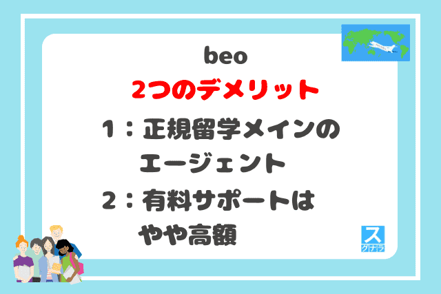 beoの2つのデメリット