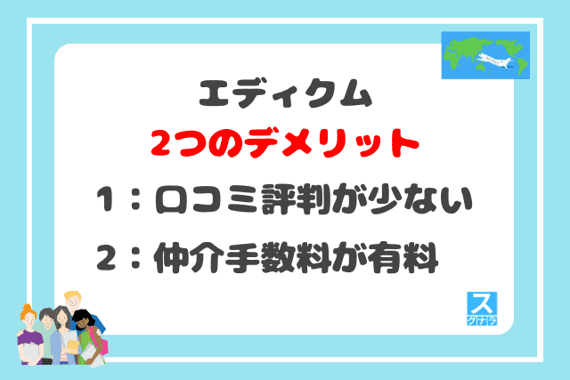 エディクムの2つのデメリット