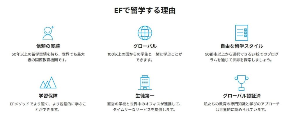 EF留学メリット1
50年以上の実績と経験