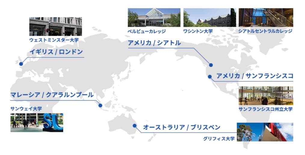 ICCコンサルタンツデメリット1
提携校が少ない